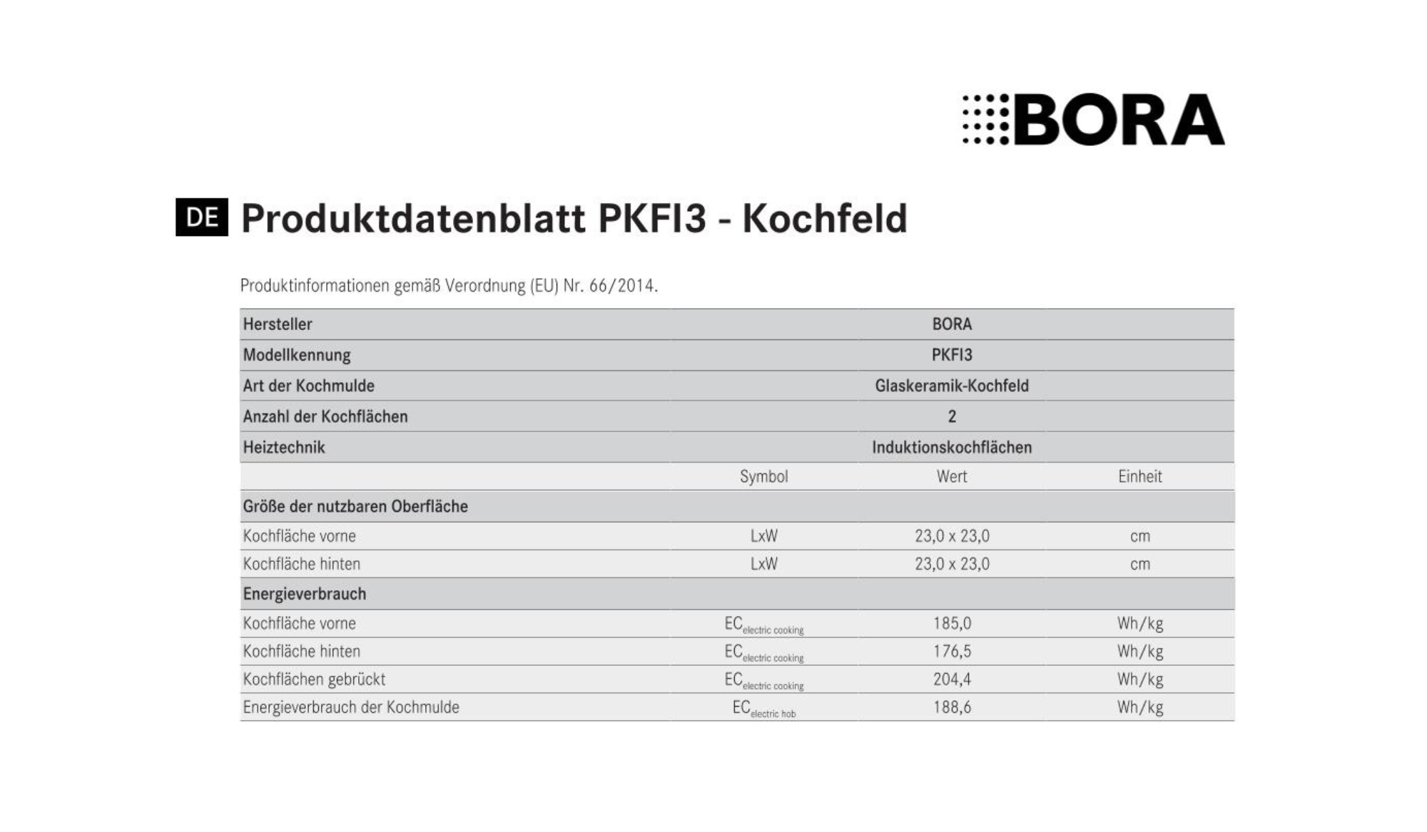 BORA Produktdatenblatt PKFI3 Kochfeld
