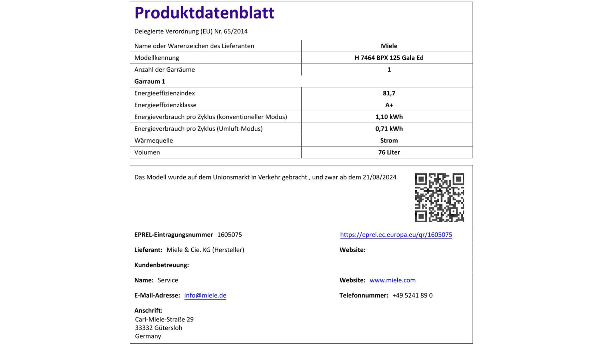 H 7464 BPX 125 GALA Ed