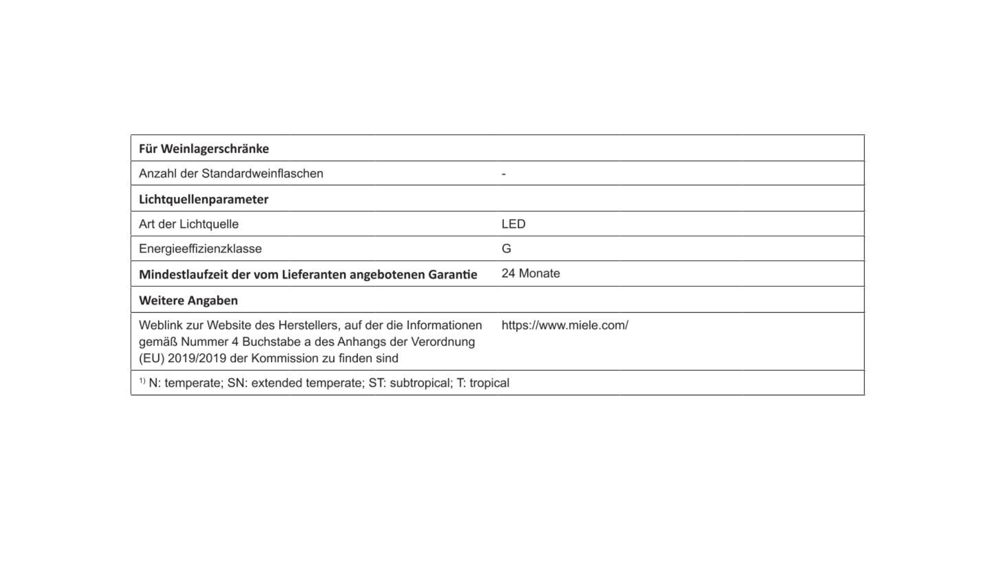 Miele K 7747 Kühlgerät Produktdatenblatt 2