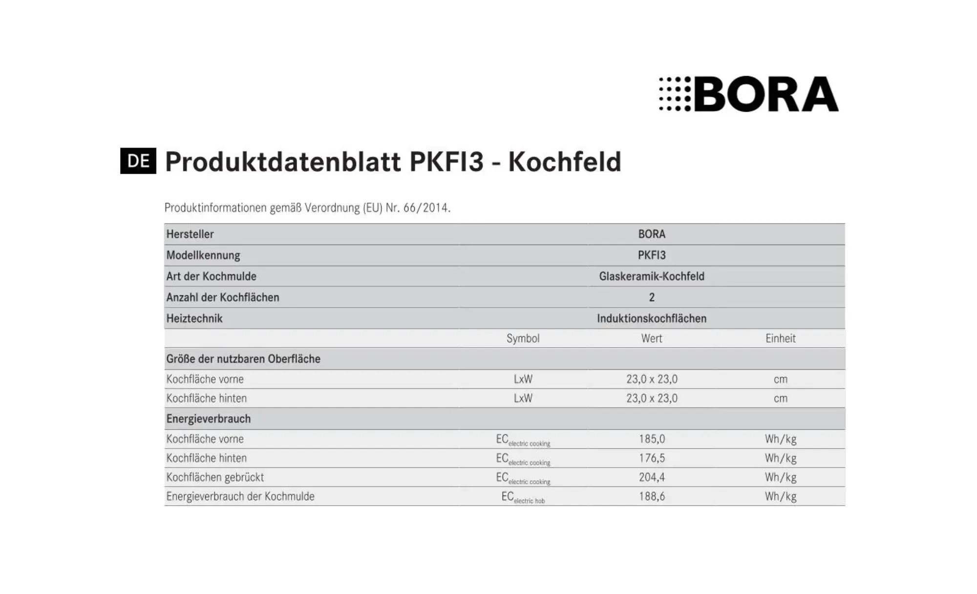 BORA Produktdatenblatt PKFI3 Kochfeld