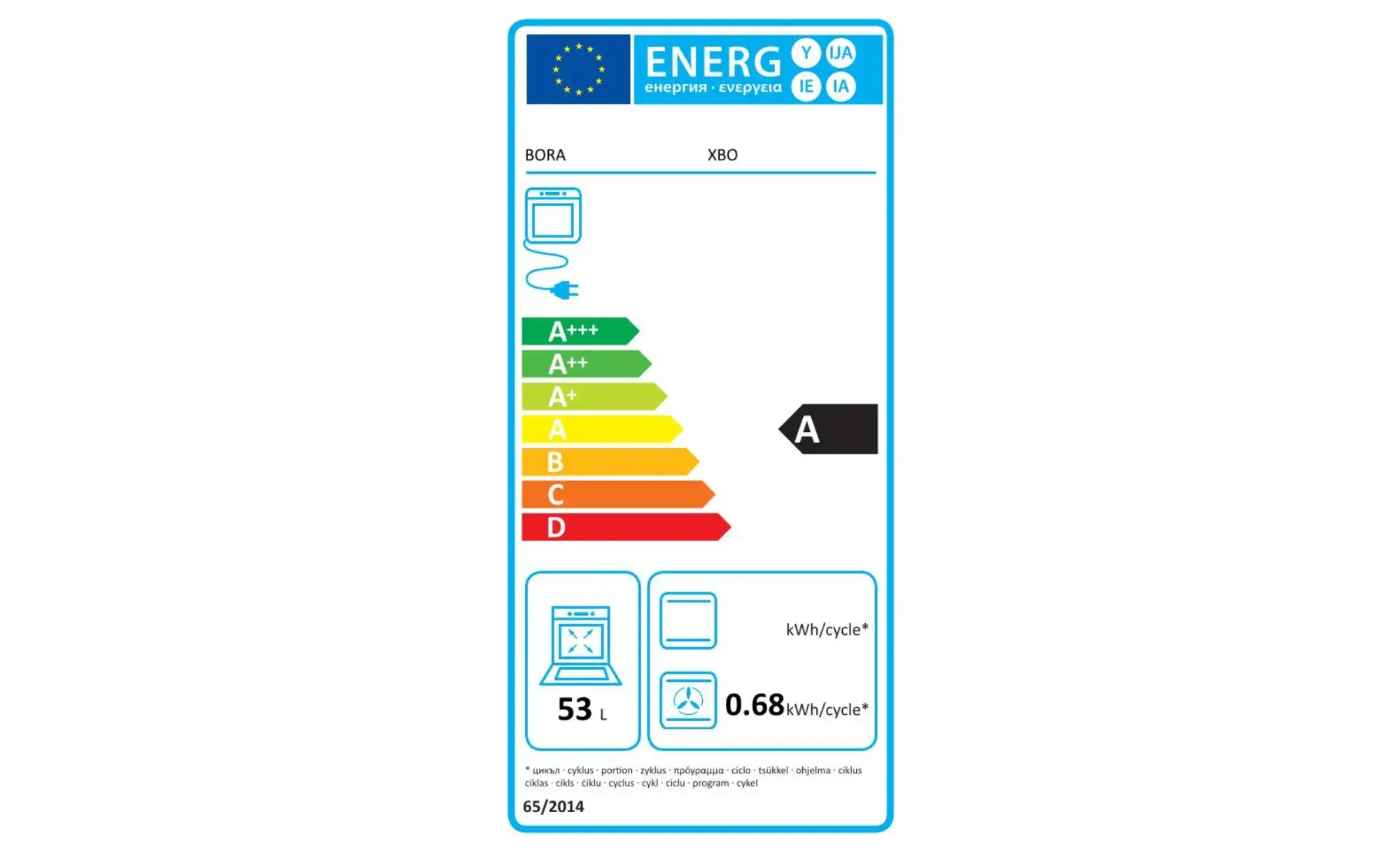 Energielabel BORA XBO
